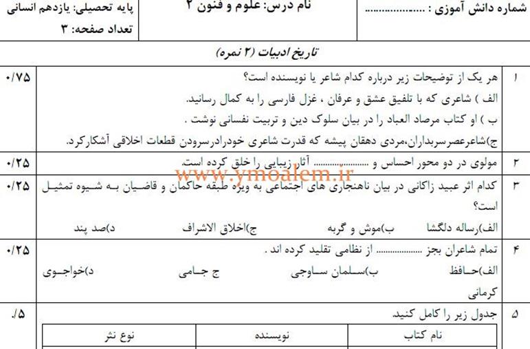 سوالات علوم و فنون ادبی یازدهم انسانی نوبت اول