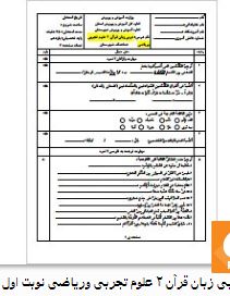 عربی زبان قرآن یازدهم تجربی و ریاضی نوبت اول 1 سوالات عربی زبان قرآن یازدهم تجربی و ریاضی نوبت اول
