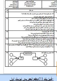 سوالات فيزيك دهم علوم تجربی نوبت اول 1 سوالات فيزيك دهم علوم تجربی نوبت اول