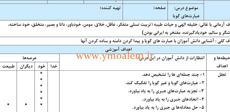 طرح درس ریاضی نهم مبحث عبارات گویا