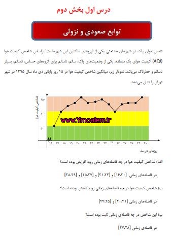 جزوه فصل اول ریاضی دوازدهم تجربی 3 جزوه فصل اول ریاضی دوازدهم تجربی pdf
