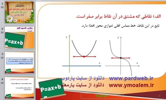 دانلود پاورپوینت نقاط بحرانی ریاضی دوازدهم تجربی 2 riazi12f05b2 02