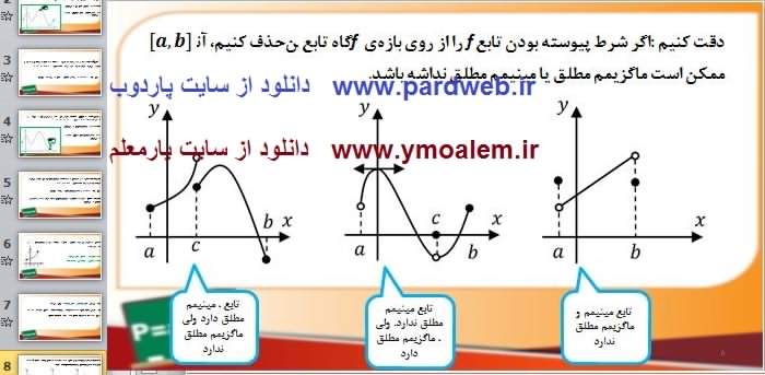 پاورپوینت ماکزیمم و مینیمم مطلق ریاضی دوازدهم تجربی 2 پاورپوینت ماکزیمم و مینیمم مطلق ریاضی دوازدهم تجربی
