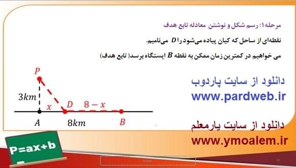 riazi12f05d2 01