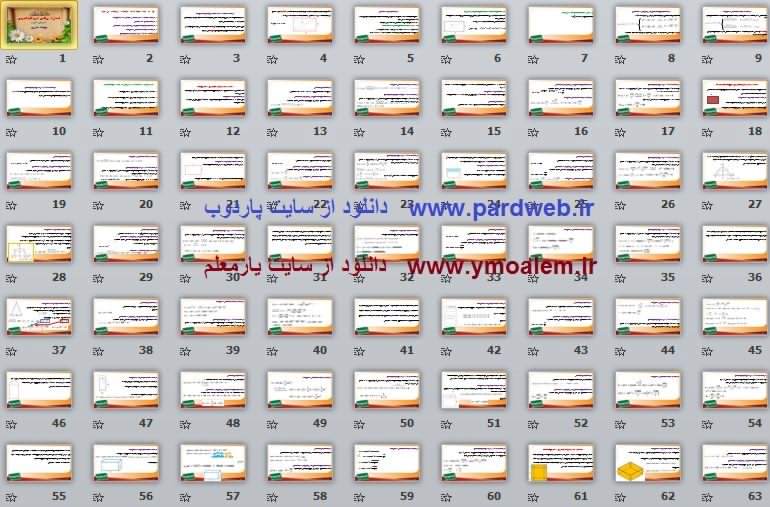 پاورپوینت ارائه درس بهینه سازی ریاضی دوازدهم تجربی 3 riazi12f05d2 03