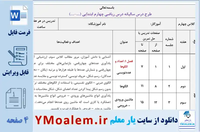 طرح درس سالانه ریاضی چهارم ابتدایی