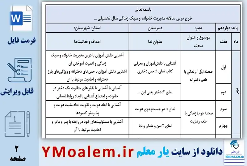 دانلود طرح درس سالانه مدیریت خانواده و سبک زندگی