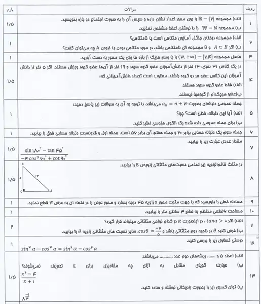 ریاضی دهم