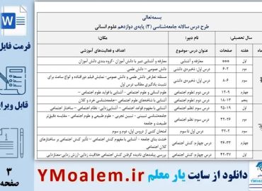 درس سالانه جامعه شناسی دوازدهم انسانی 1