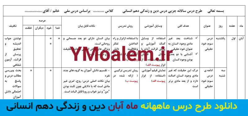 طرح درس ماهانه جزیی دین و زندگی دهم انسانی ماه آبان 3 طرح درس ماهانه درس دین و زندگی دهم انسانی آبان ماه