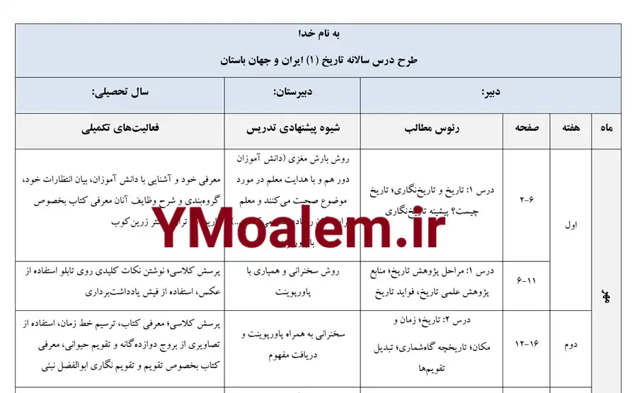 طرح درس سالانه تاریخ دهم انسانی 3 طرح درس سالانه تاریخ دهم انسانی ورد