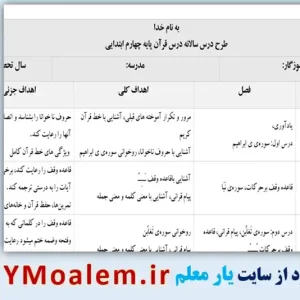 طرح درس سالانه قرآن چهارم ابتدایی