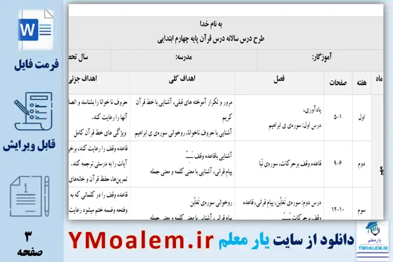 طرح درس سالانه قرآن چهارم ابتدایی