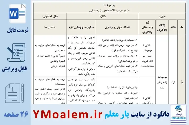 دانلود طرح درس سالانه علوم پیش دبستانی