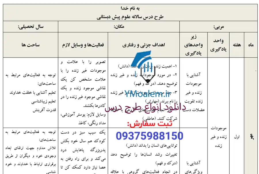 طرح درس سالانه علوم پیش دبستانی 2 طرح درس سالانه علوم پیش دبستانی