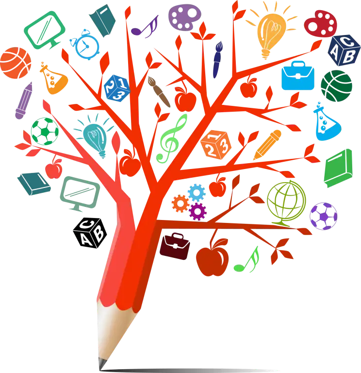 روشهای تدریس و اهمیت آن در فرآیند یادگیری 2 education png ymoalem ir