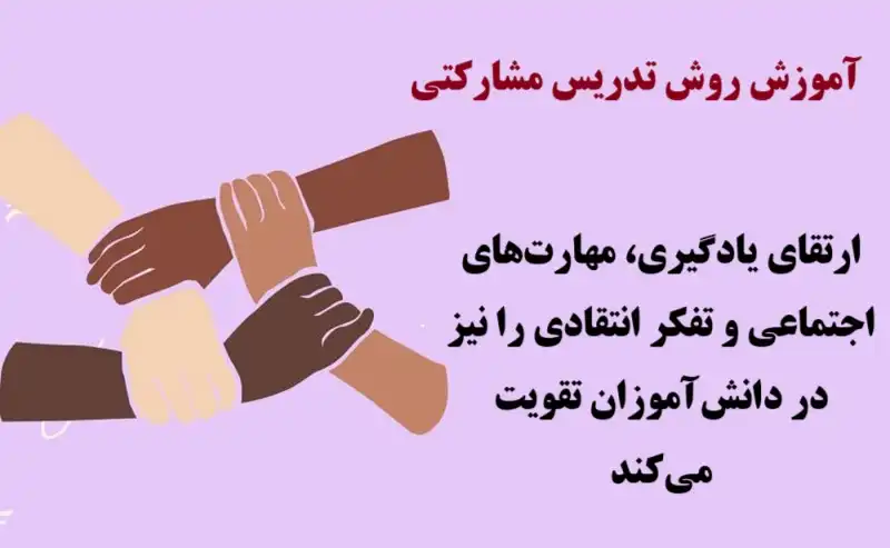 آموزش روش تدریس مشارکتی 2 آموزش روش تدریس مشارکتی: راهنمای جامع برای معلمان