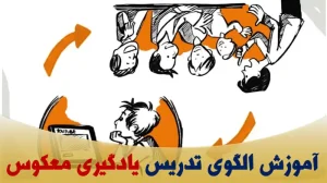 وبلاگ 4 آموزش روش تدریس یادگیری معکوس
