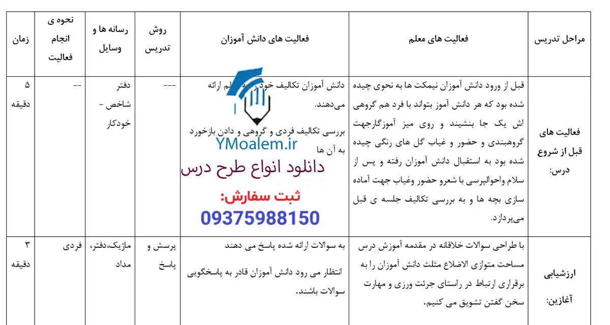 طرح درس روزانه رسم ارتفاع ریاضی چهارم 2 دانلود طرح درس روزانه رسم ارتفاع ریاضی چهارم