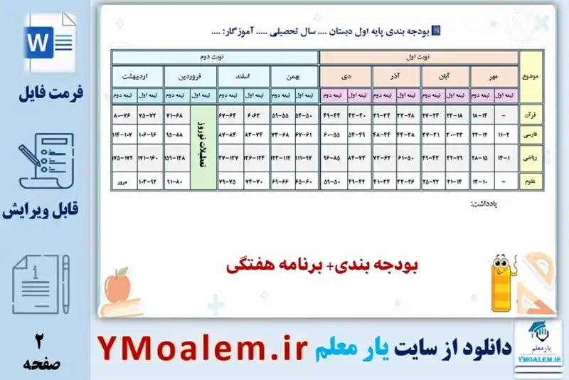 دانلود برنامه هفتگی و بودجه بندی کلاس اول ابتدایی word