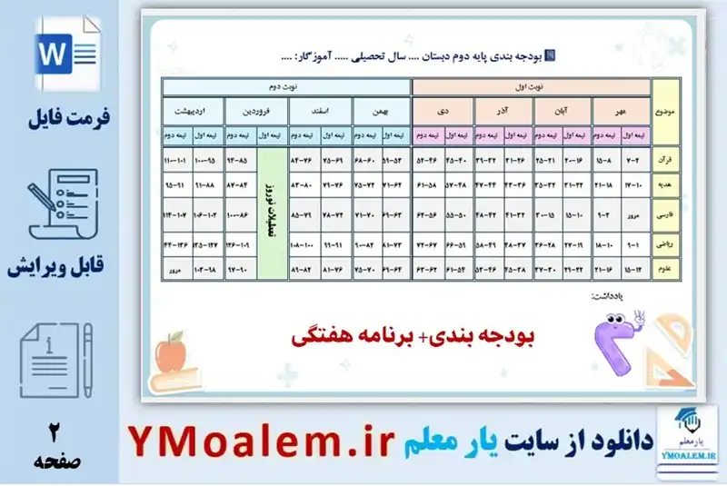 برنامه هفتگی و بودجه بندی کلاس دوم ابتدایی word