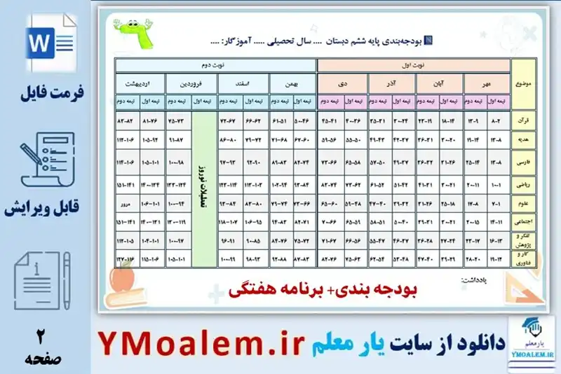 برنامه هفتگی و بودجه بندی کلاس ششم ابتدایی word