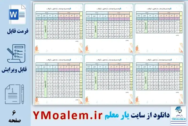 بودجه بندی پایه اول تا ششم دبستان