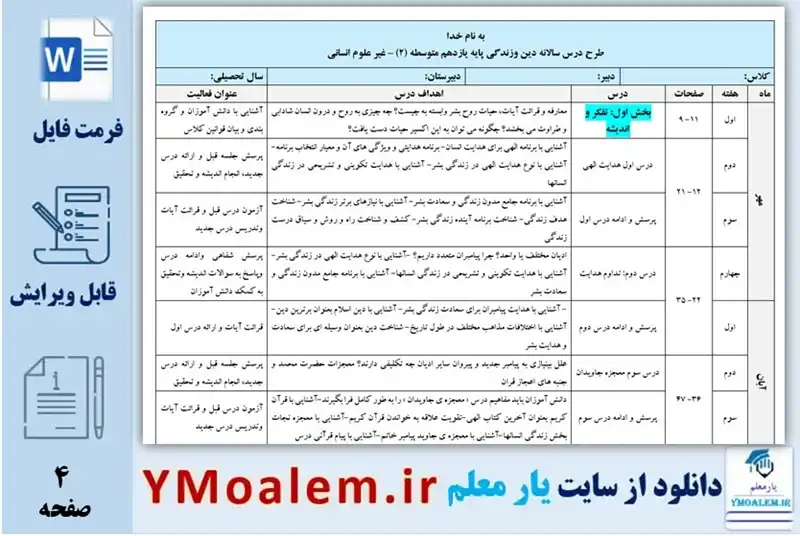 طرح درس سالانه دین و زندگی یازدهم مشترک غیر انسانی