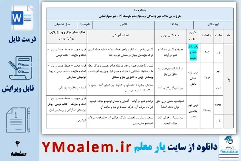 طرح درس سالانه دین و زندگی دوازدهم مشترک غیر انسانی