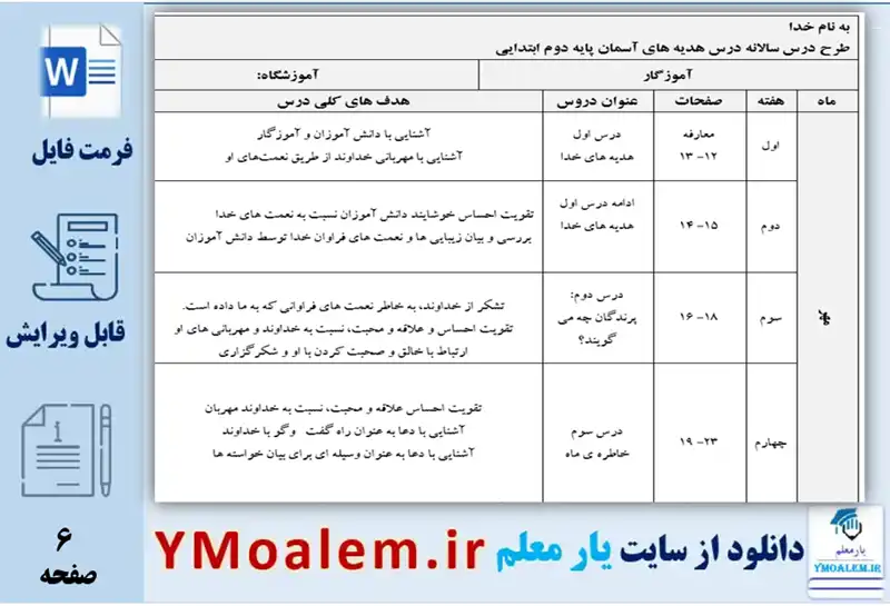 طرح درس سالانه هدیه های آسمان دوم ابتدایی