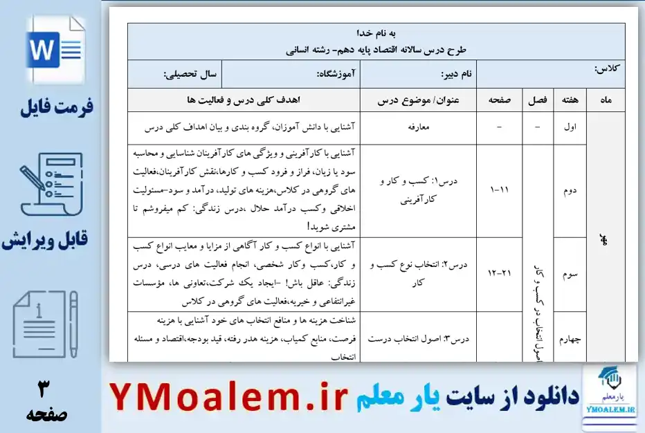 طرح درس سالانه اقتصاد پایه دهم- رشته علوم انسانی