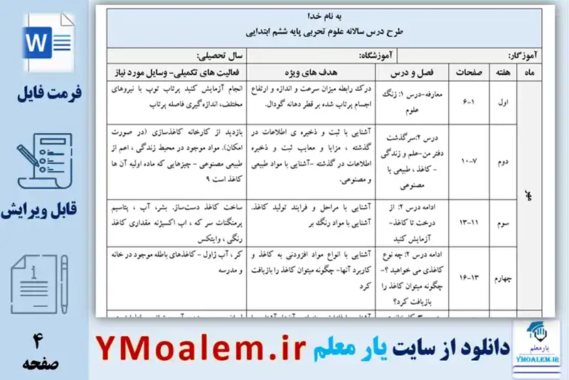 طرح درس سالانه علوم تجربی ششم ابتدایی