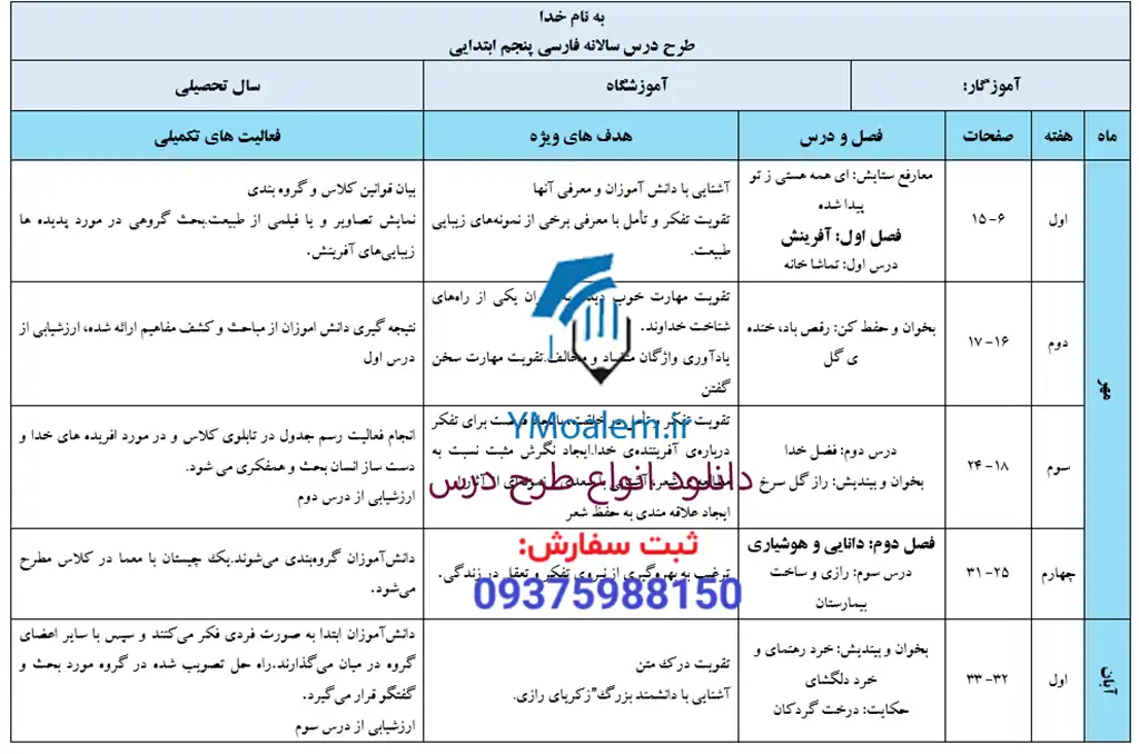 طرح درس سالانه فارسی پنجم ابتدایی 2 دانلود طرح درس سالانه فارسی پنجم ابتدایی word