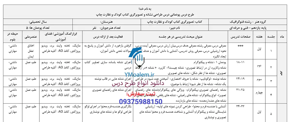 طرح درس سالانه طراحی نشانه و تصویرگری کتاب کودک و نظارت چاپ یازدهم 2 دانلود طرح درس سالانه طراحی نشانه و تصویرگری کتاب کودک و نظارت چاپ یازدهم