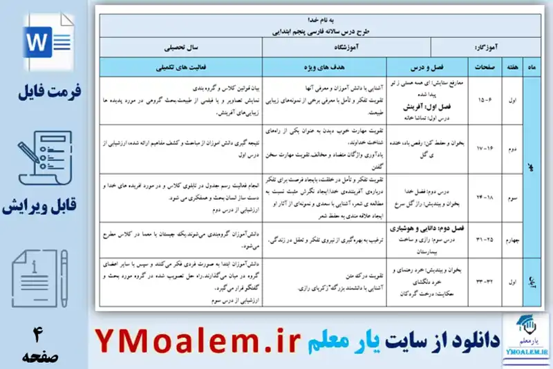 طرح درس سالانه فارسی پنجم ابتدایی