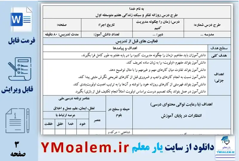 طرح درس روزانه زمان را چگونه مدیریت کنیم تفکر و سبک زندگی هفتم