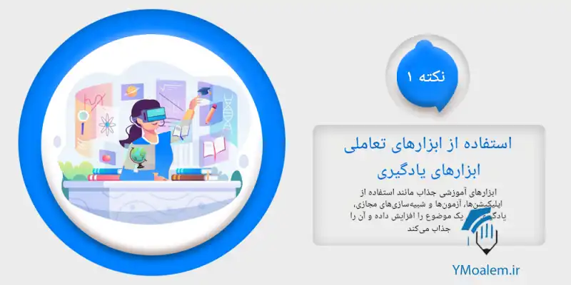 ایجاد محیط آموزشی مثبت یادگیری 2 ویژگیهای یک محیط یادگیری مثبت و اهمیت آن- استفاده از ابزارهای آموزشی