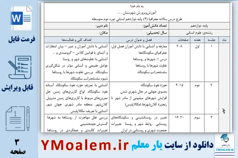 درس سالانه جغرافیا دوازدهم انسانی
