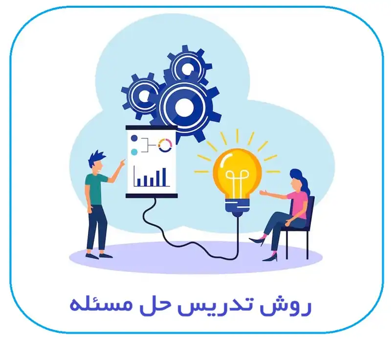 آموزش روش تدریس حل مسئله
